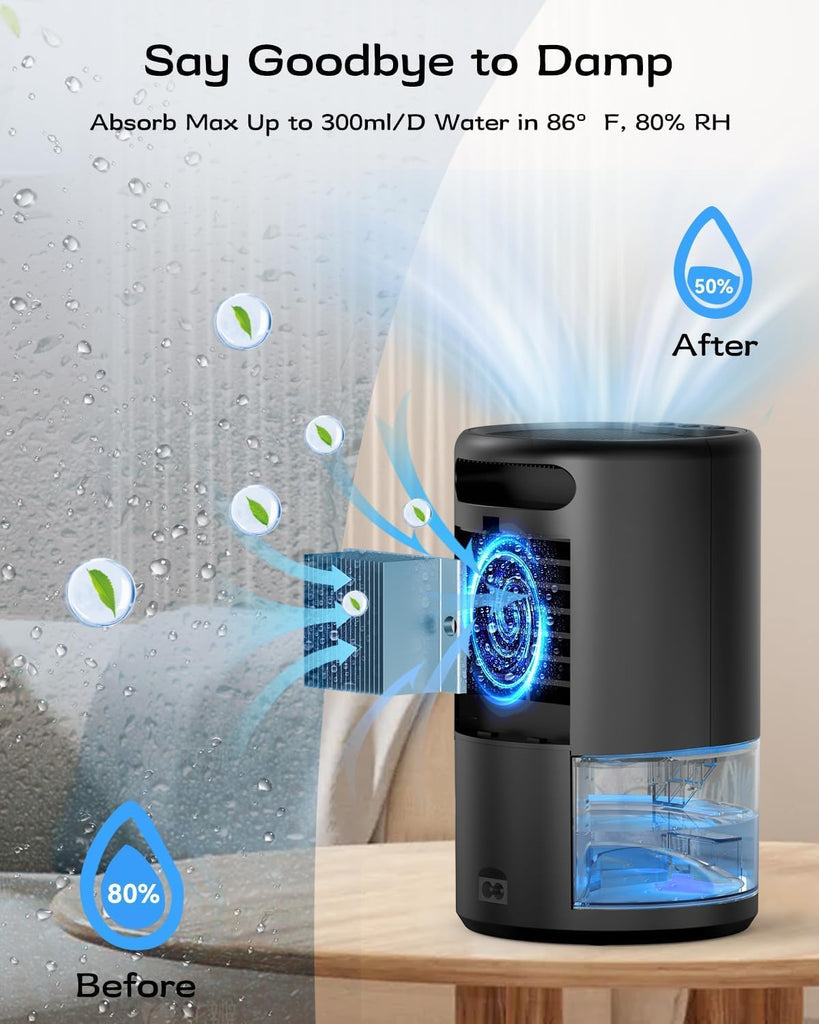 Dehumidifier, 35 oz Small Dehumidifiers for Home, Bathroom, Bedroom, Closet, Ultra-Quiet with Sleep Mode