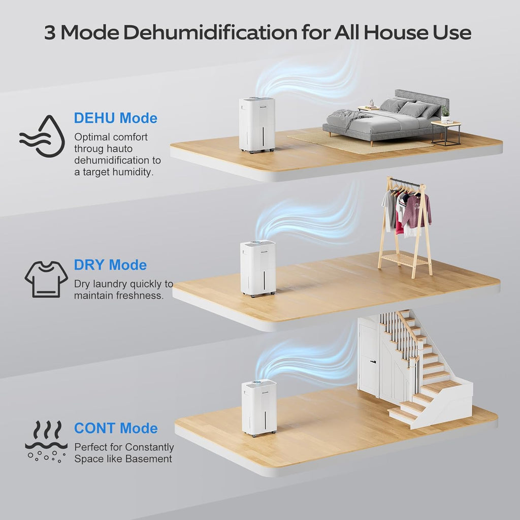 1600 Sq.ft Dehumidifiers for Home, 21 Pints Dehumidifier with Drain Hose for Basement