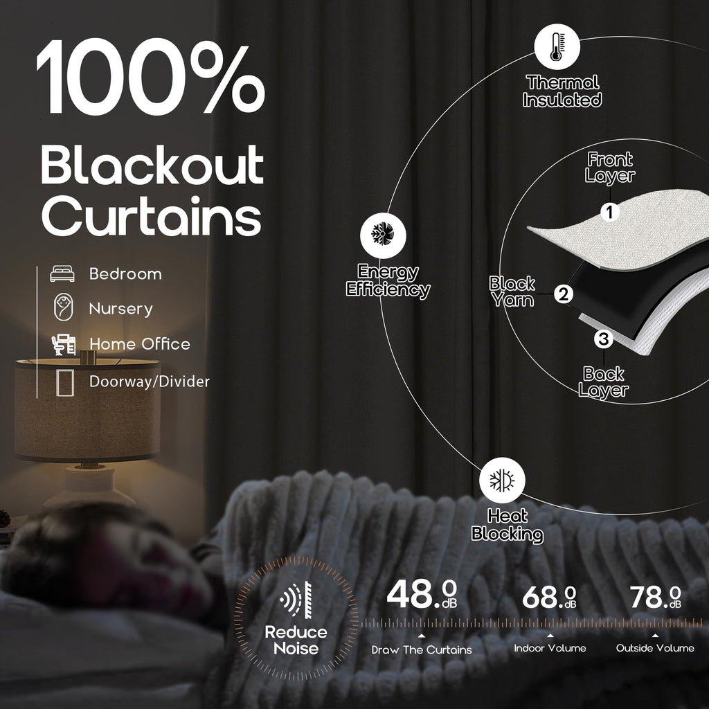 94 Inch Cat Proof Linen Pleated Blackout Curtains with Hooks, Perfect Length for Ring Top or Pinch Pleat Hanging