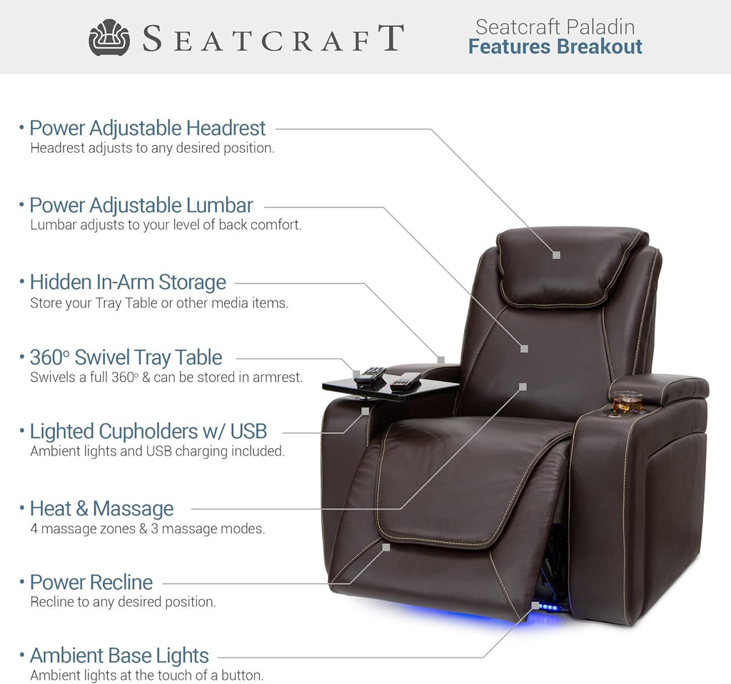 Paladin Home Theater Seating, Heat & Massage, Powered Headrest, Powered Lumbar, Italian Leather, Powered Recline