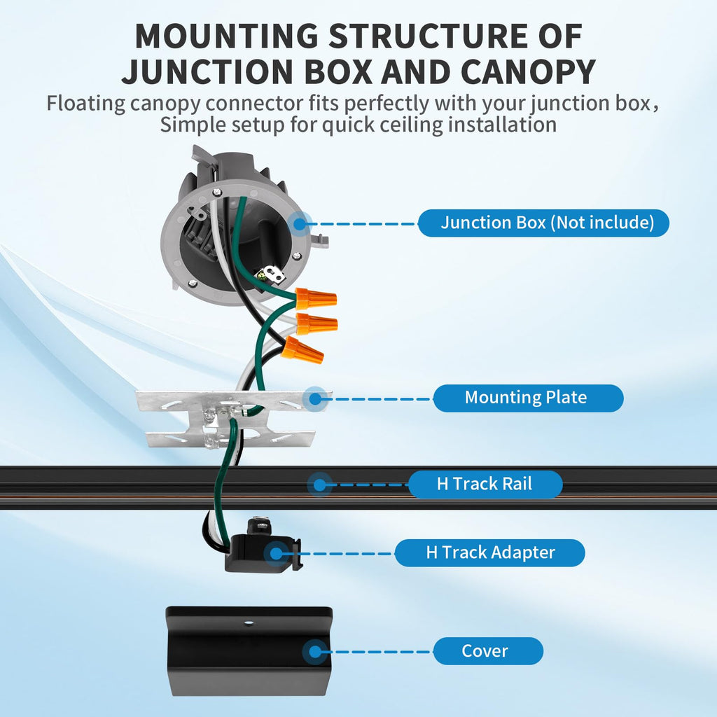 LED Track Lighting Kit with H Type Track Lighting Rail, Dimmable Track Lights with Floating Canopy, Ceiling