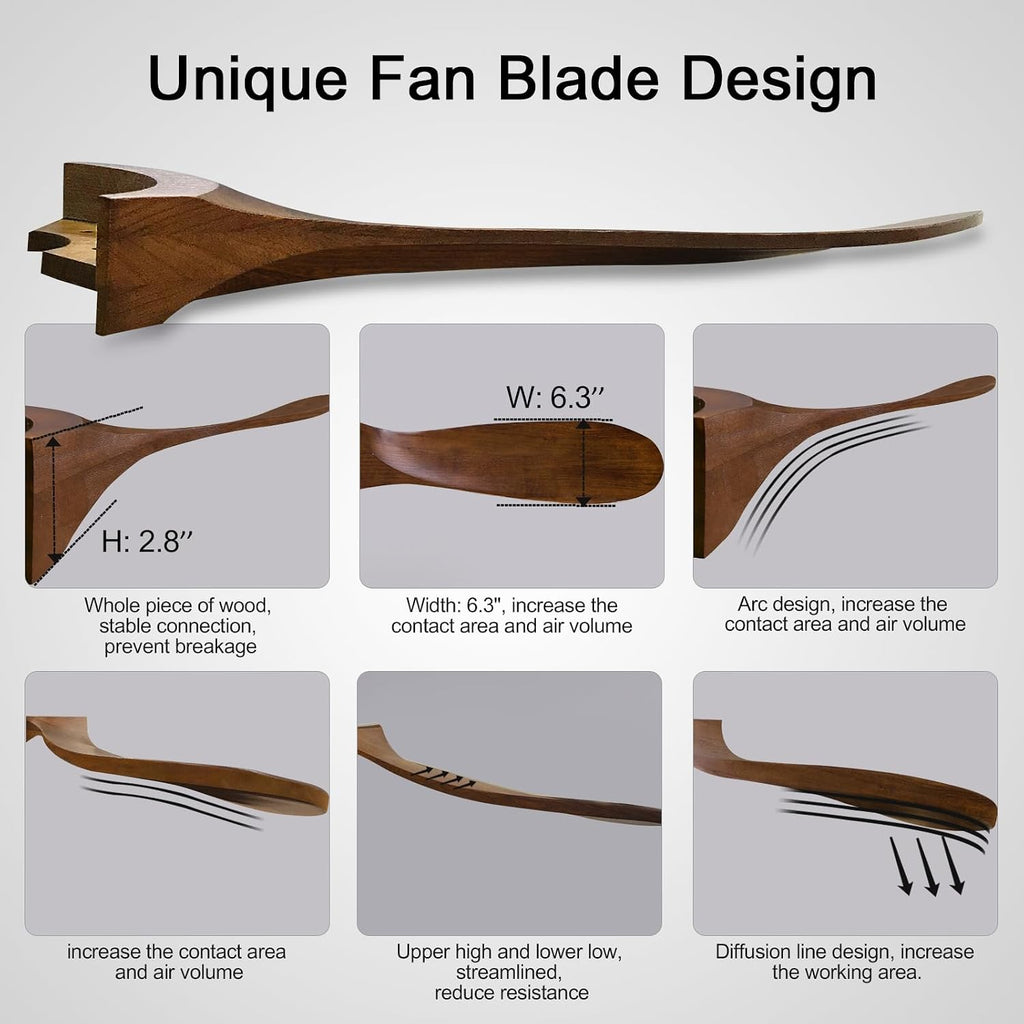 Inspired Maverick Style 42 Inch Modern Wood Ceiling Fan, 3 Blades, Dark Walnut & Black, Remote Control, Reversible DC Motor, 6 Speeds, Timer Setting, Indoor/Outdoor