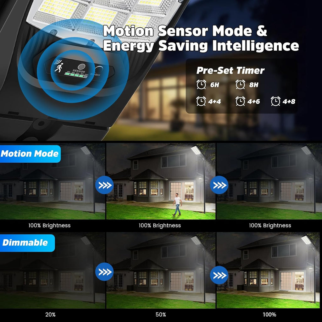 Solar Street Lights Outdoor, 21000LM 6500K Motion Sensor Solar Lights Waterproof, Dusk to Dawn Solar-Powered Flood