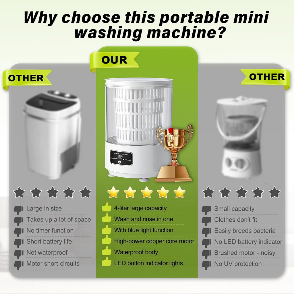 Portable Mini Washing Machine,4L Large Capacity Underwear Washing Machine,With blue Light and Dehydration Function