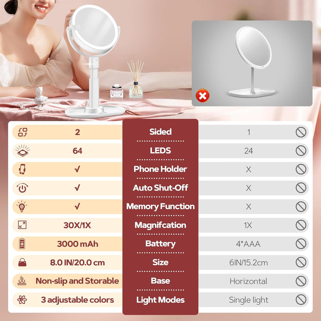 Vanity Mirror with Lights, 30X Magnifying Makeup Mirror with 3 Lighting and Adjustable Brightness, Rechargeable 2