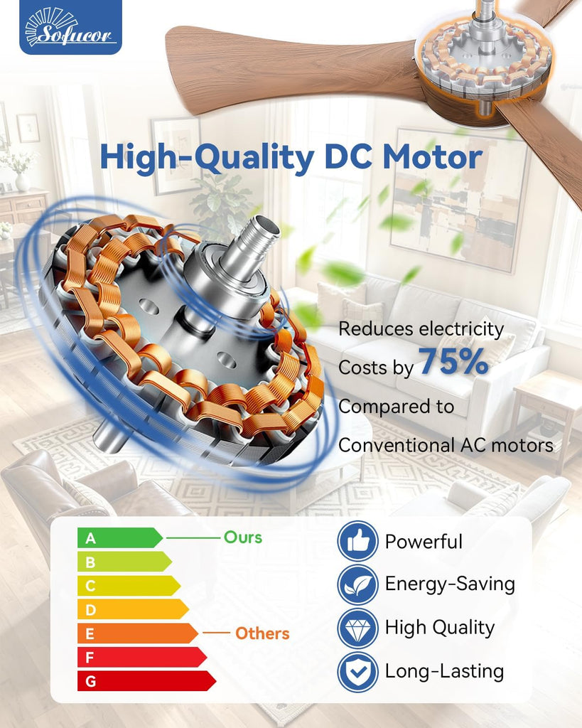 42 Inch Ceiling Fans with Lights-Modern Small Bedroom Ceiling Fan with Remote Control, Plug-in Blades Quick Install