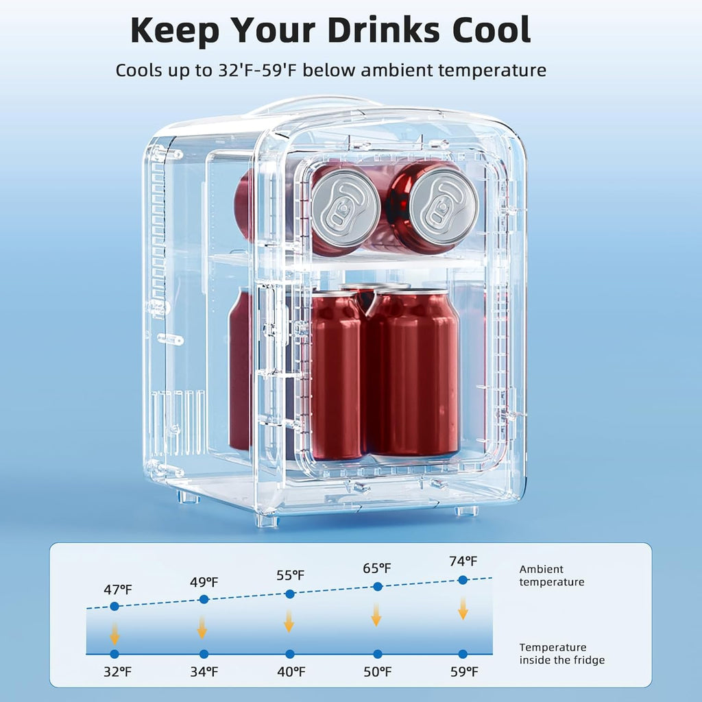 Mini Fridge, 4L Capacity/6 Cans Portable Cooler and Warmer Compact Refrigerator, for Bedroom,Car,Office and Dorm