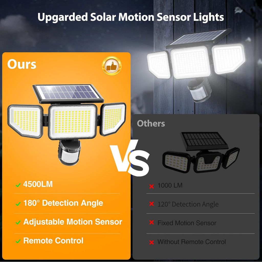 4500LM Solar Lights Outdoor, 3 Heads Security Lights with Remote Control, IP65 Waterproof Motion Sensor Lights, 3