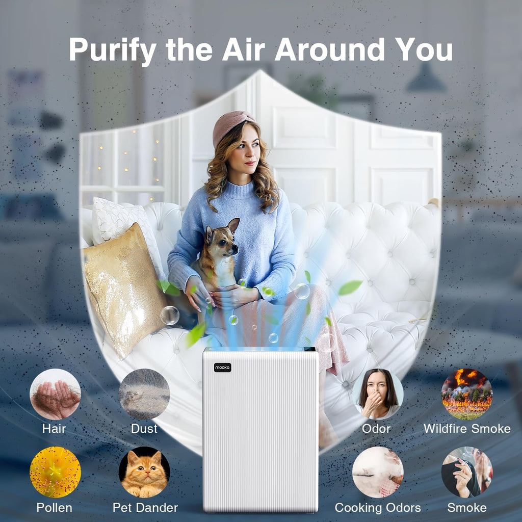 Air Purifiers for Home Large Room up to 2000ft², H13 HEPA Air Filter for Pets Hair Dander Smoke Poll