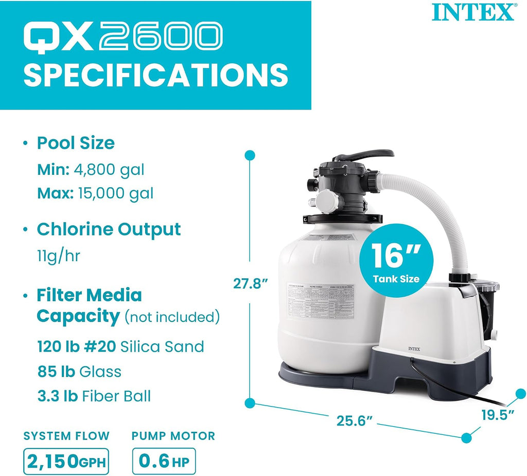 Krystal Clear 2,650 GPH Sand Filter Pump for Above Ground Pools