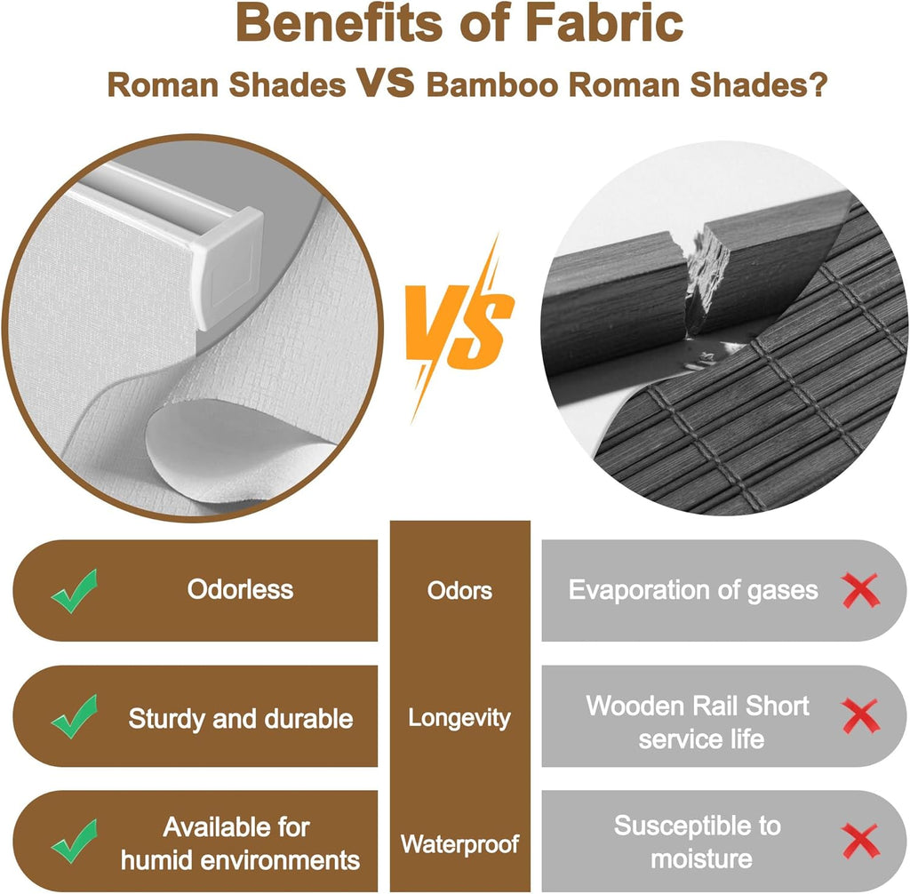 Cordless Roman Shades for Windows - Custom Size Off-White, Blackout Roman Shades Fabrics, Roman Blind for UV