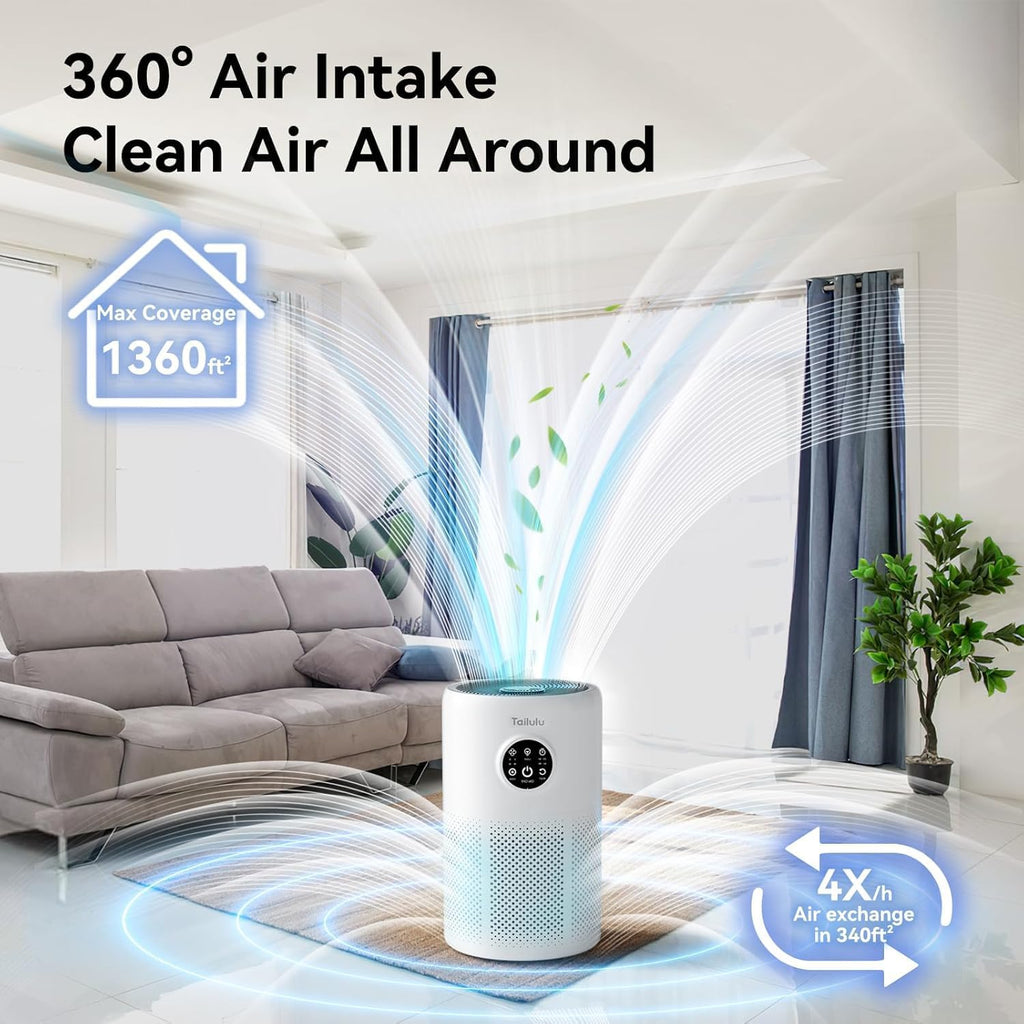Air Purifiers for Home Up to 1360 Ft², HEPA Air Purifiers for Bedroom Large Room with Washable Filte