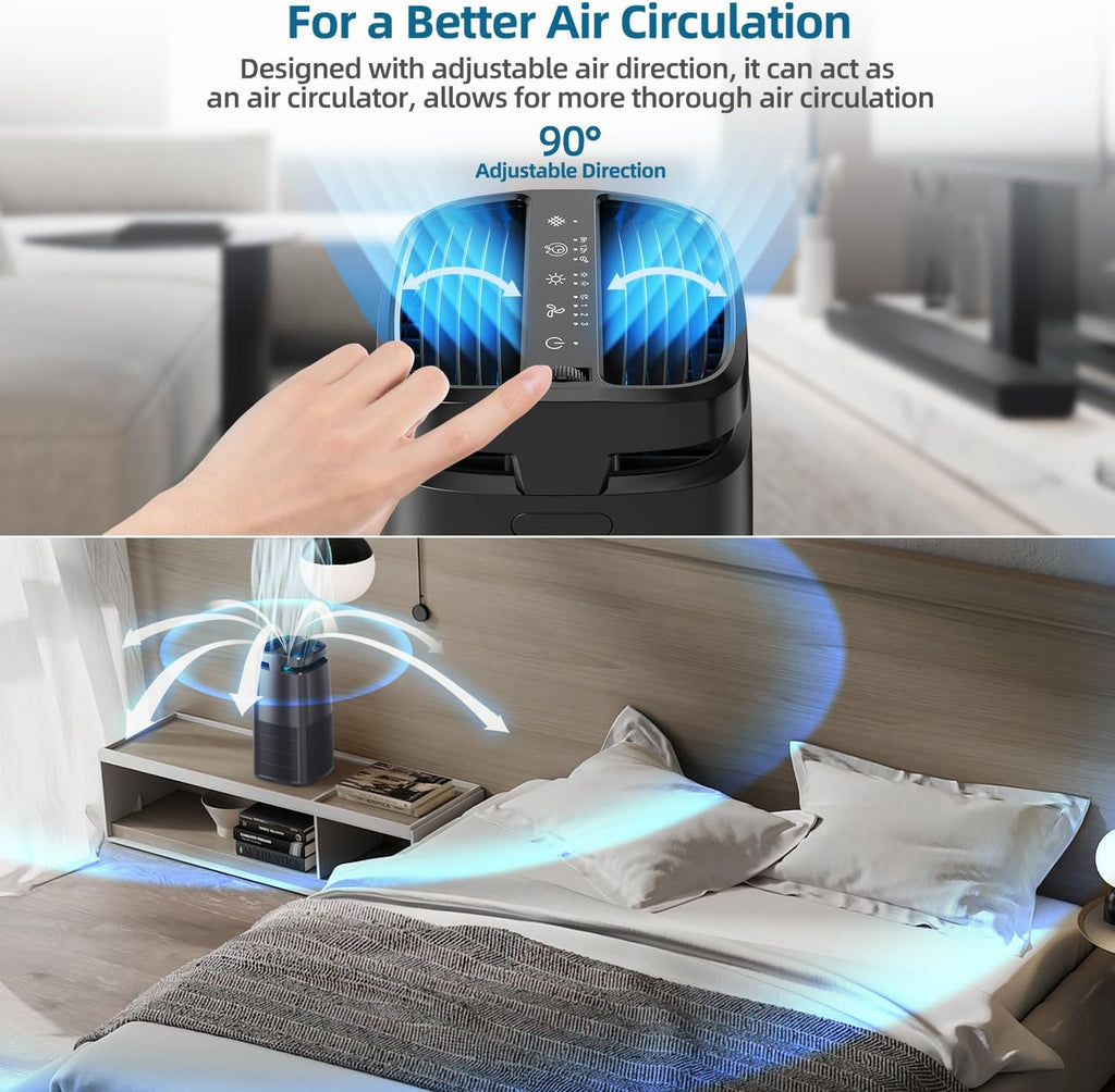 4-in-1 Air Purifiers for Home, Air Ionizer Negative Ion Generator, True H13 Filter, UV, Covers 1250 