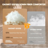 White Goose Feather Down Fiber Comforter Twin Duvet Insert Fluffy Hotel Comforter, Perfect for Your 