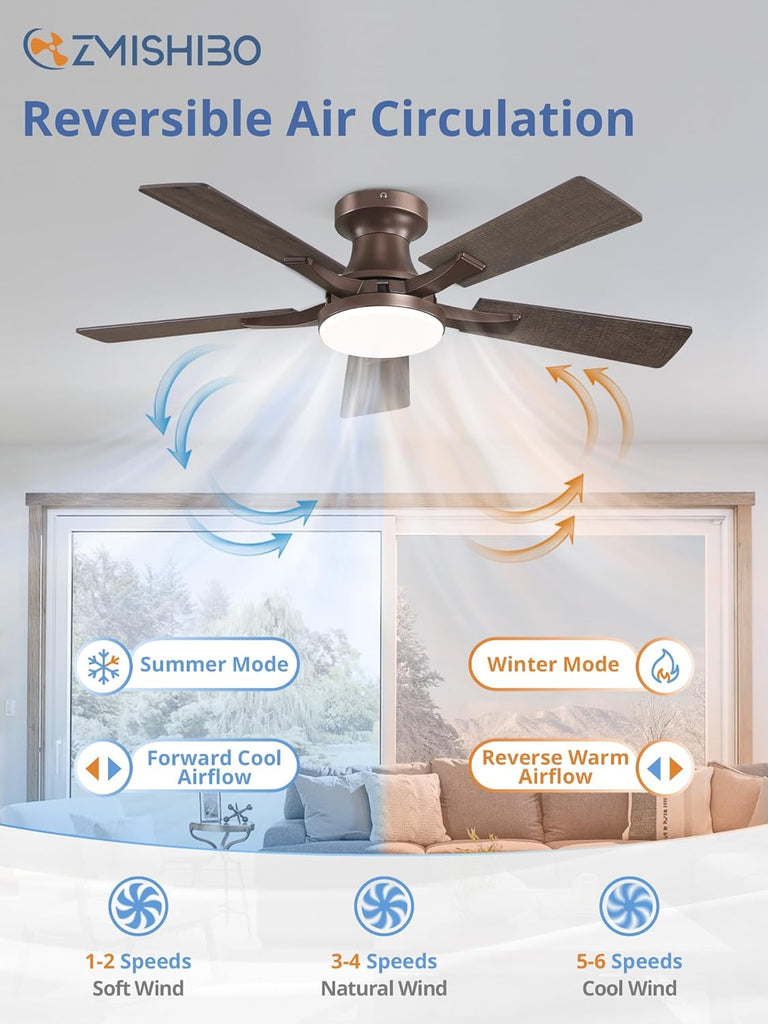 42 Inch Ceiling Fan with Light, App&Remote Control, Flush Mount Low Profile, Dimmable 20W LED Light, Quiet Reversible Motor for Bedroom, Living Room, Apartment, Brown