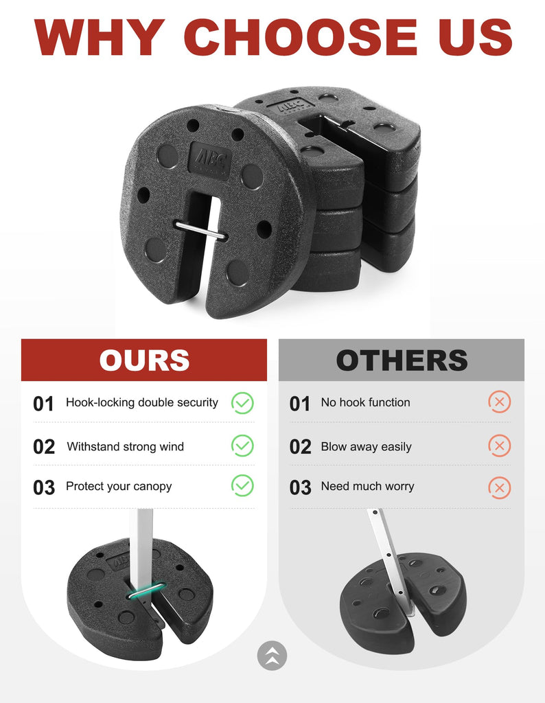27LBS Easy Canopy Weights with Lock Design, 4 Pack