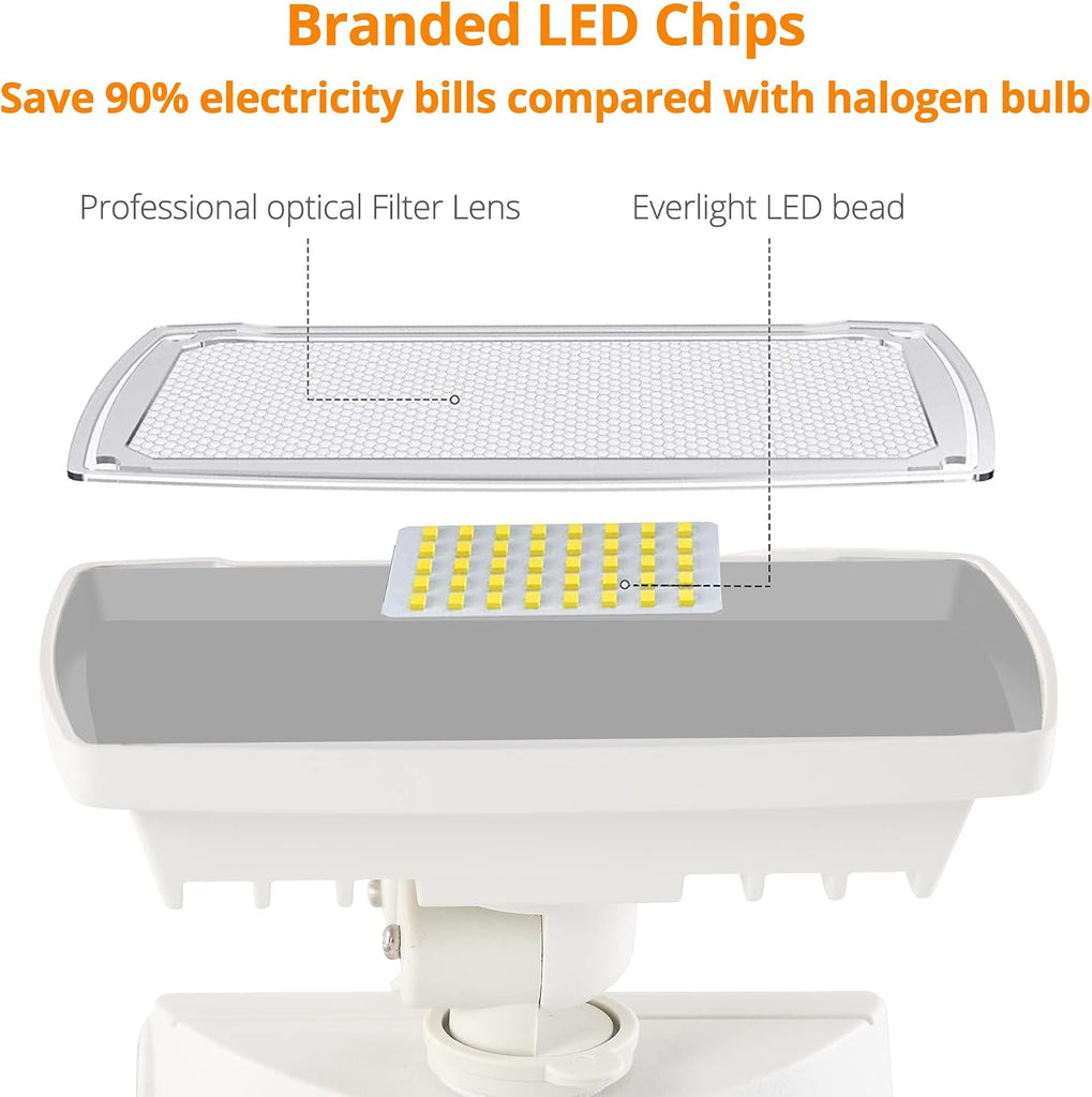 2-Pack 19W Dusk to Dawn LED Security Light Outdoor, 2 Adjustable Head, 2000LM, 5000K, IP65 Waterproof, Super Bright