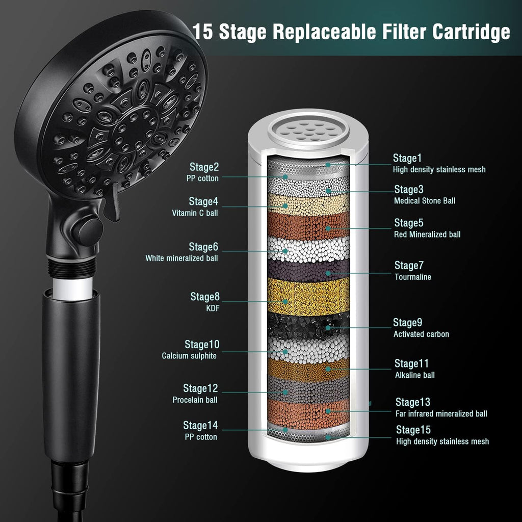 Filtered Shower Head with Handheld, 9 Spray Modes 2.5GPM High Pressure Showerhead with ON OFF Pause Switch