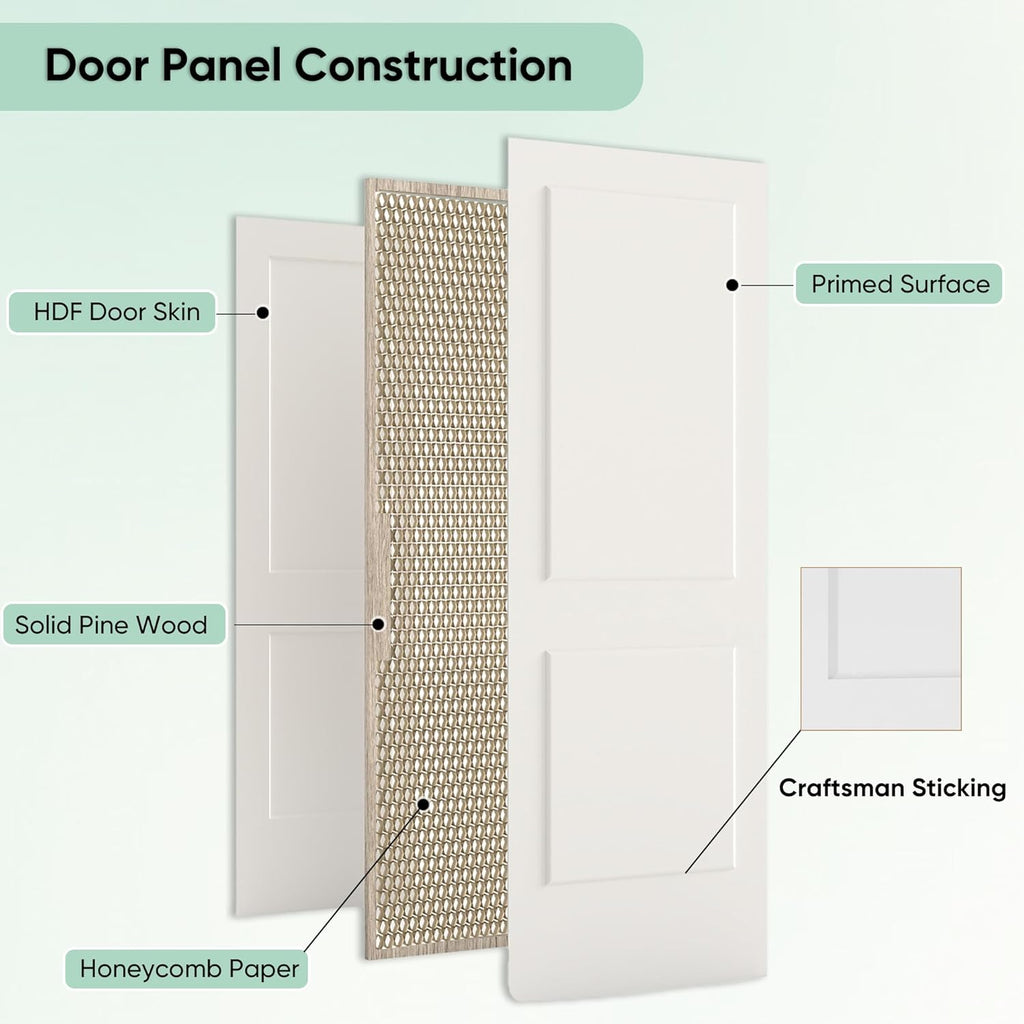 30"x80" 2-Panel Shaker Style White Primed Hollow Core Interior Molded Door Slab, NOT Pre-drilled and NOT Included Hardware, Pre-Assembled Interior Door for Pantry, Laundry, Closet