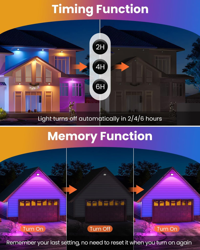 25W RGB LED Flood Lights Outdoor, 2500LM 250W Equivalent RGB Color Changing Flood Lighting with Plug, IP66 Waterproof