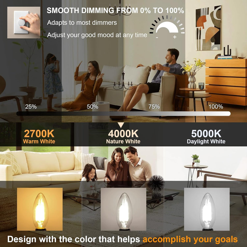 E12 LED Candelabra Bulb Dimmable, Chandelier Light Bulb 4000K Neutral White,40W Equivalent,Type B Ceiling Fan