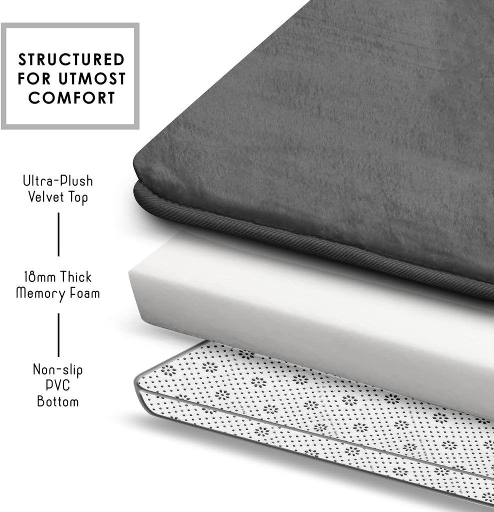 3 Piece Bathroom Rugs Bath Mat Set, Velvet Memory Foam Bath Mats - Non-Slip, PVC Backing Bath Rugs, Washable - Dries
