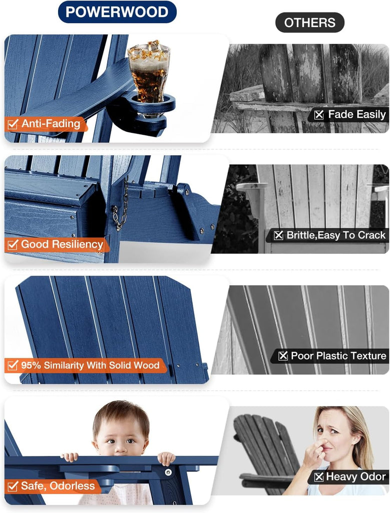 Adirondack Chair with Cup Holder: Folding Adirondack Chairs Plastic HDPE Material Furniture - Composite Fire Pit