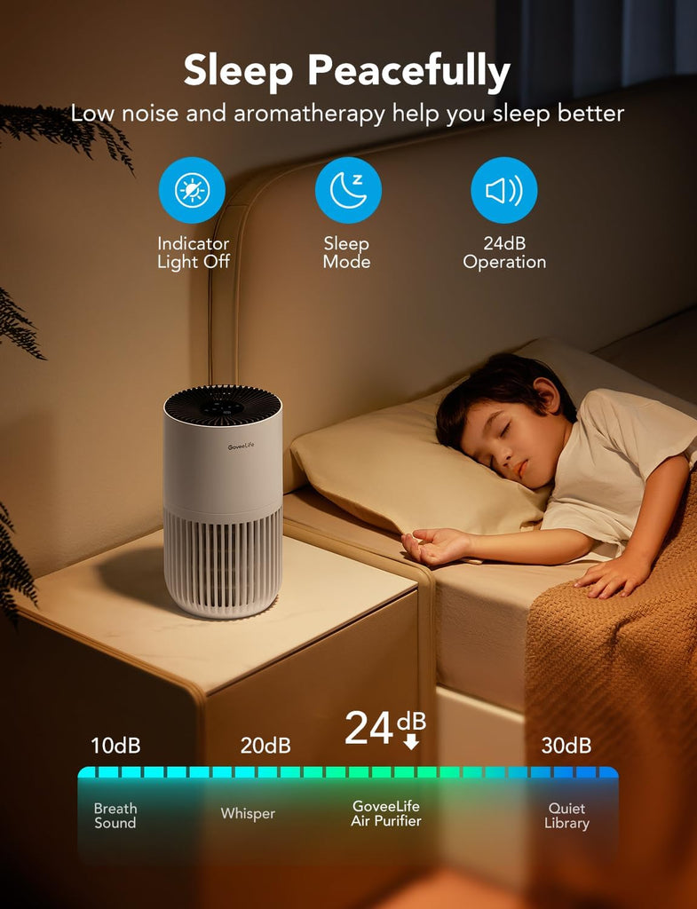 Mini Air Purifier for Bedroom, Smart Filter Air Purifier with App Alexa Control for Pet Hair, Odors,