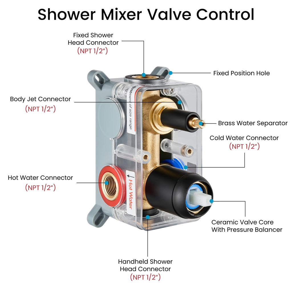 Rainfall Shower System with Full Body Jets 6pcs Matte Black