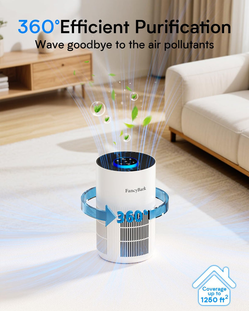 Air Purifiers for Home Bedroom Up to 1250 Ft², H14 True HEPA Room Air Purifiers for Bedroom With Sle