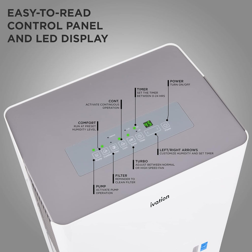 4,500 Sq. Ft Energy Star Dehumidifier With Pump, Large Capacity Compressor De