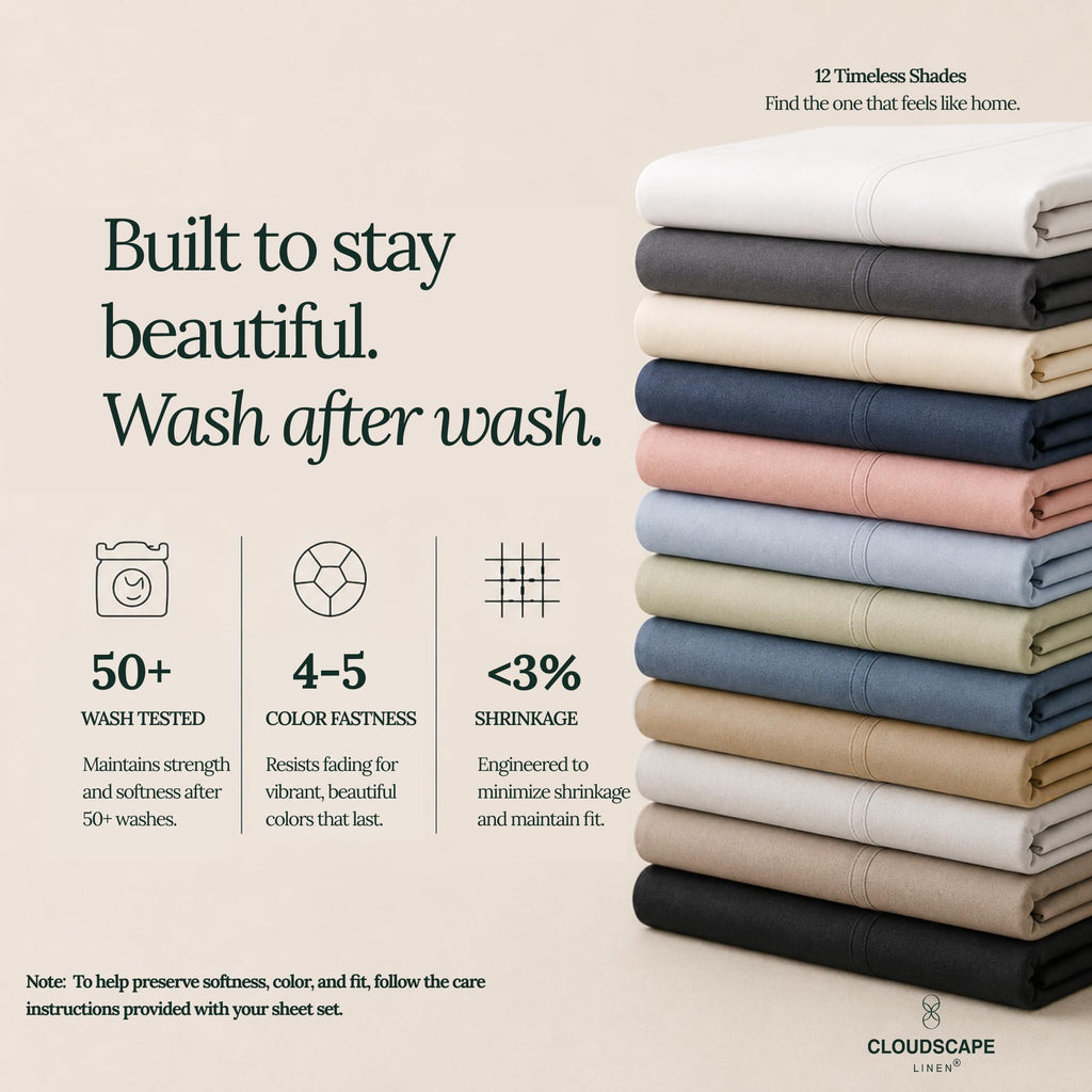 Scape Split King Sheets 100% Egyptian Cotton Sateen - Dark Denim