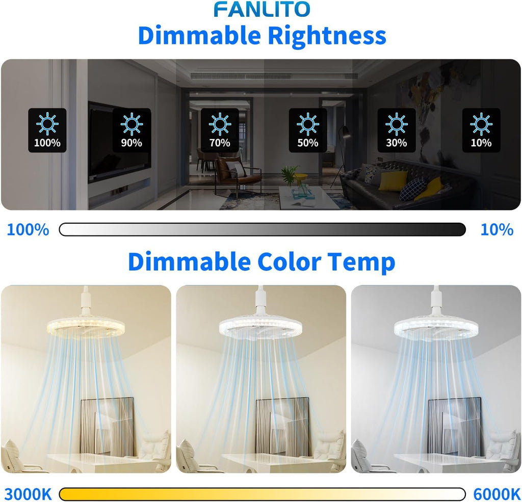 Light Socket Fan with Remote 12”, Screw in Socket Fan Light with Dimmable Brightness and Color Temp, Socket Modern Flush Mount Low Profile Ceiling Fan for Bedroom, Small Living Room, Kitchen