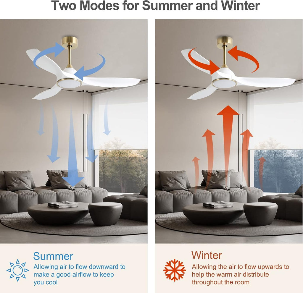 52 Inch 6 Speed High CFM Quiet DC Motor Modern Ceiling Fan with Lights Remote Control
