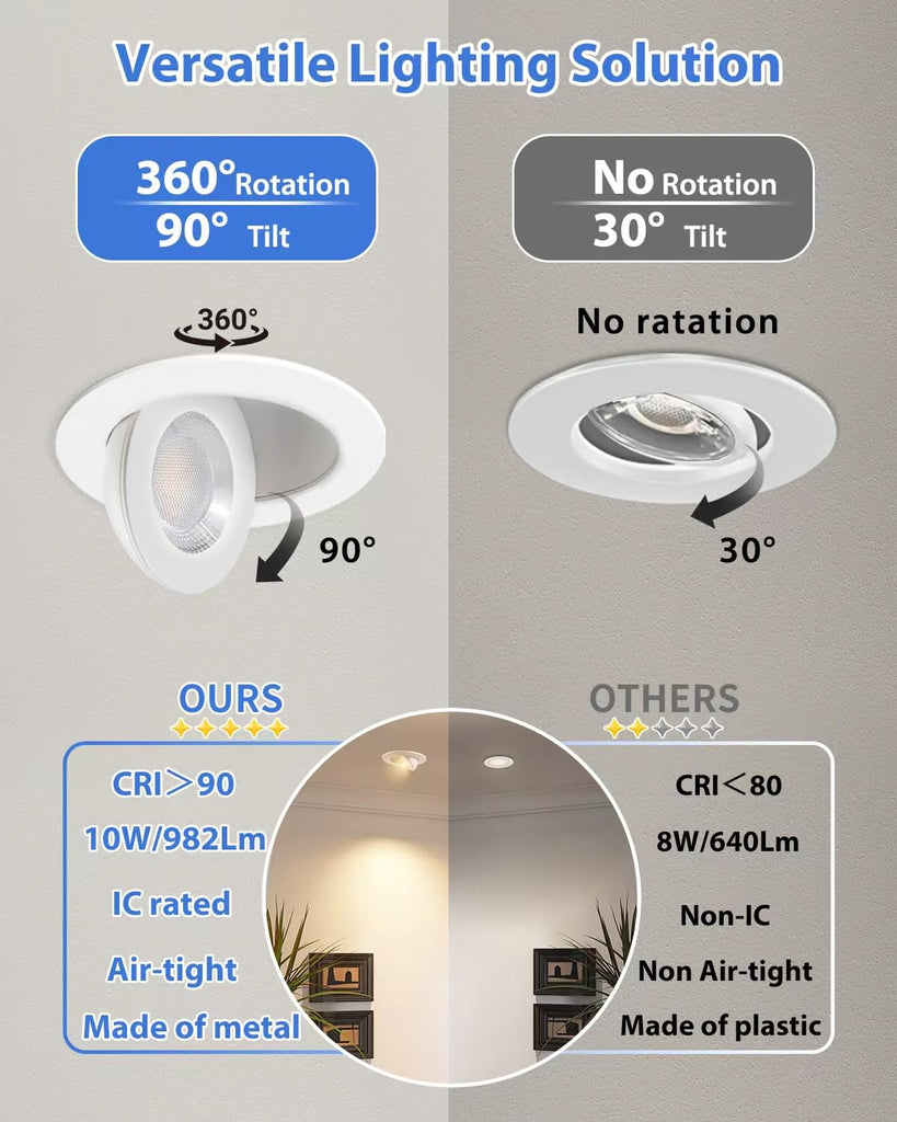 4 inch Gimbal LED Recessed Light, 5CCT, 10W=95W, 982LM, 24 Pack