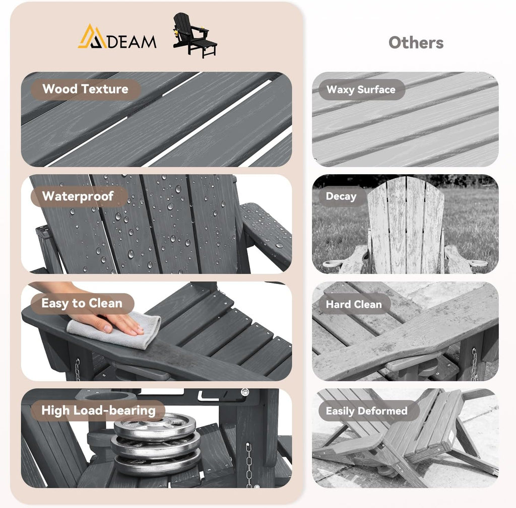 HDPE Folding Adirondack Chair, 20" W | 400 lbs | 2 Cup Holders, Grey | Weather Resistant, Retractable Ottoman, Wooden
