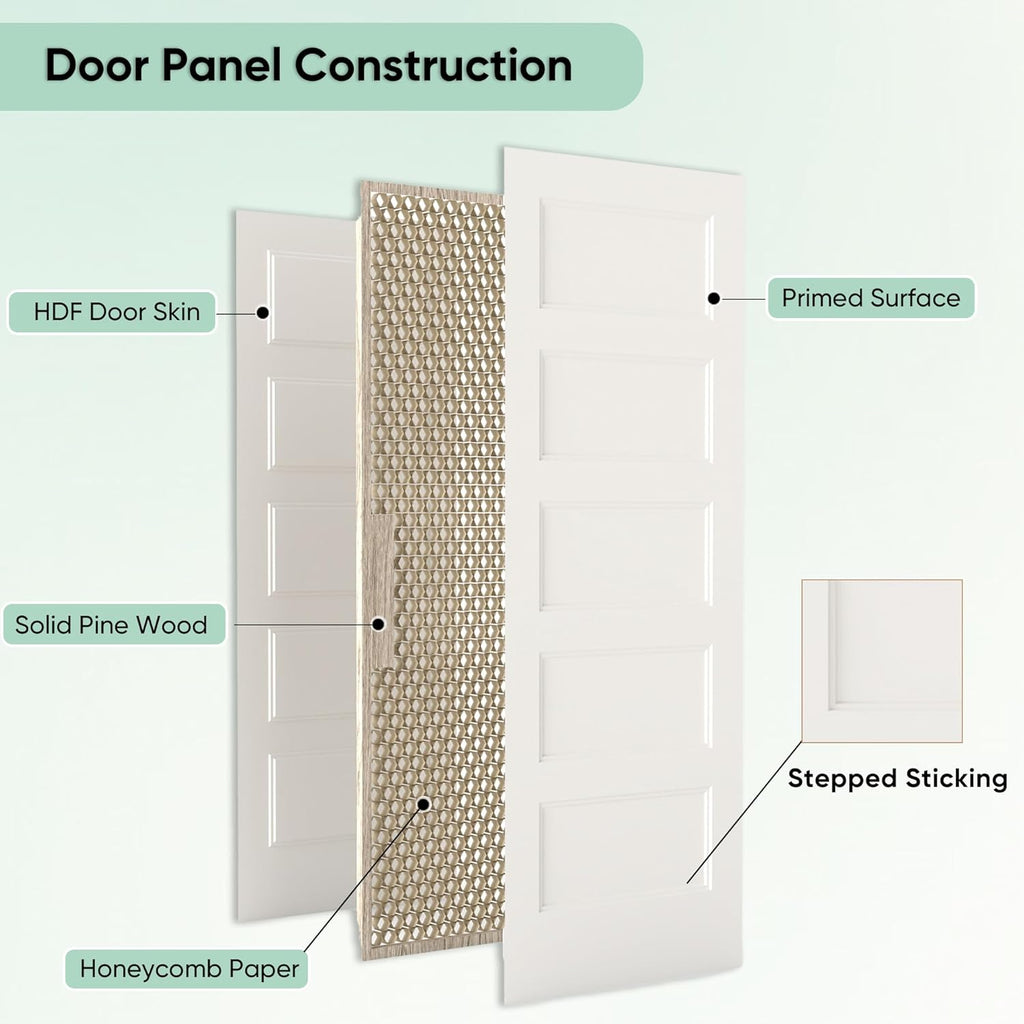 36"x80" 5-Panel Shaker Style White Primed Hollow Core Interior Molded Door Slab, NOT Pre-drilled and NOT Included Hardware, Pre-Assembled Interior Door for Pantry, Laundry, Closet