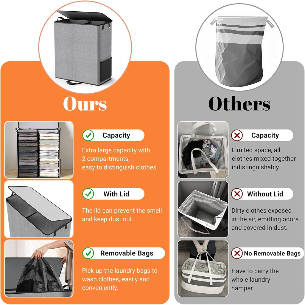 136L 2 Section Laundry Hamper with Lid, Laundry Basket, Gray | Large Laundry Hampers with Reinforced Handles &