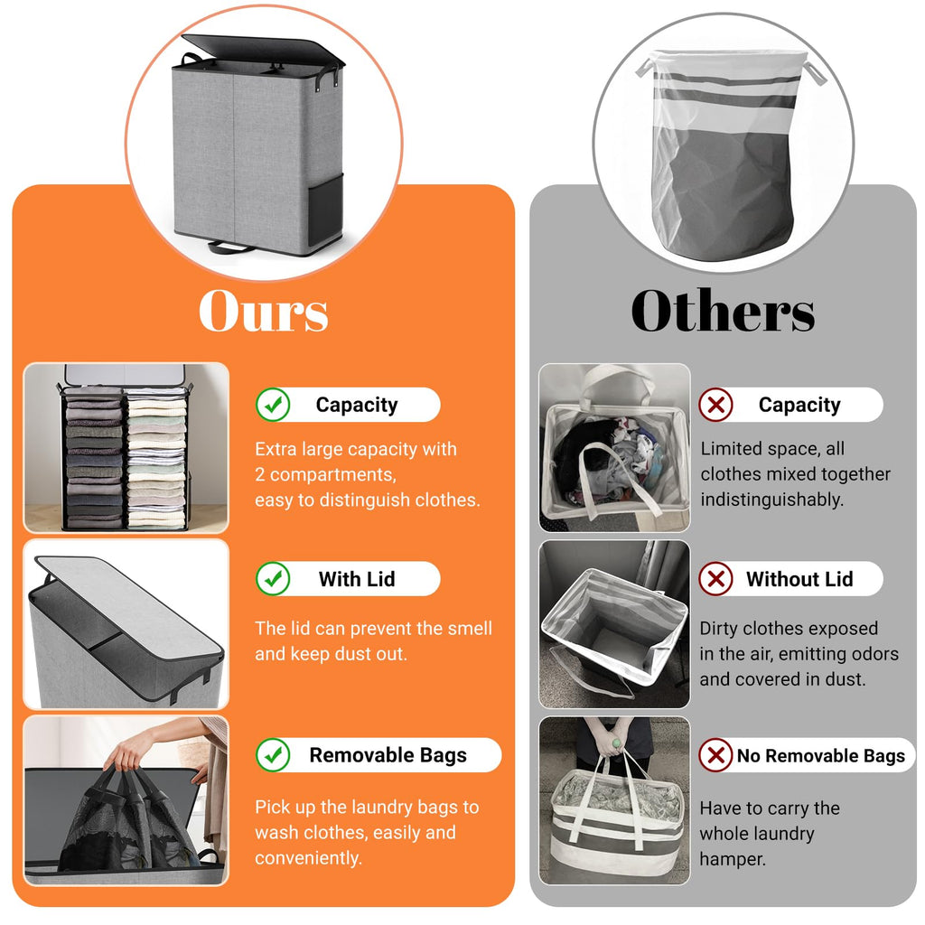 155L 2 Section Laundry Hamper with Lid, Laundry Basket, Gray