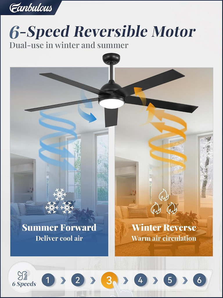 60" Ceiling Fan with LED Light and Remote - Black