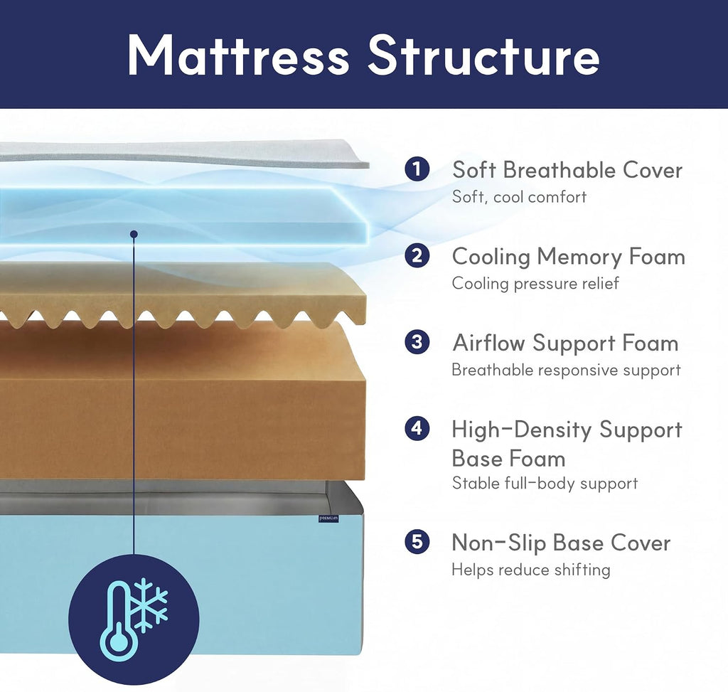Queen Mattress, 12 Inch Queen Mattress, Basic Copper Cooling Gel Memory Foam Mattress in a Box, Pressure Relief with