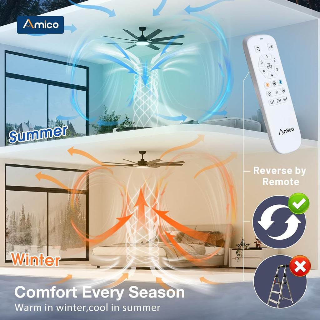 Ceiling Fans with Lights, 72 inch Smart Ceiling Fan Compatible with Alexa/App/Remote Contro,Reversible DC Motor