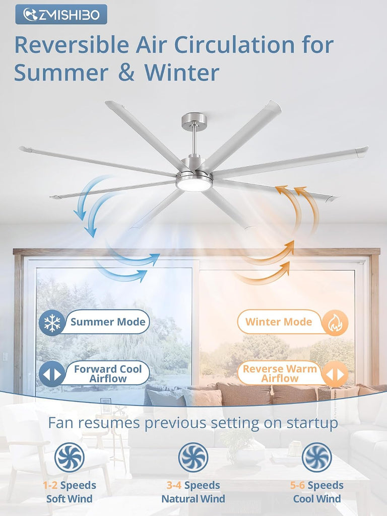 96" Ceiling Fan with LED Light and Remote - Nickel