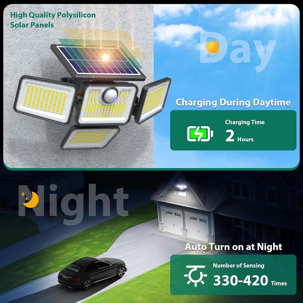 4500LM Solar Lights Outdoor, 4 Adjustable Heads Motion Sensor Lights, 3 Modes, 6500K, IP65 Waterproof Solar Security