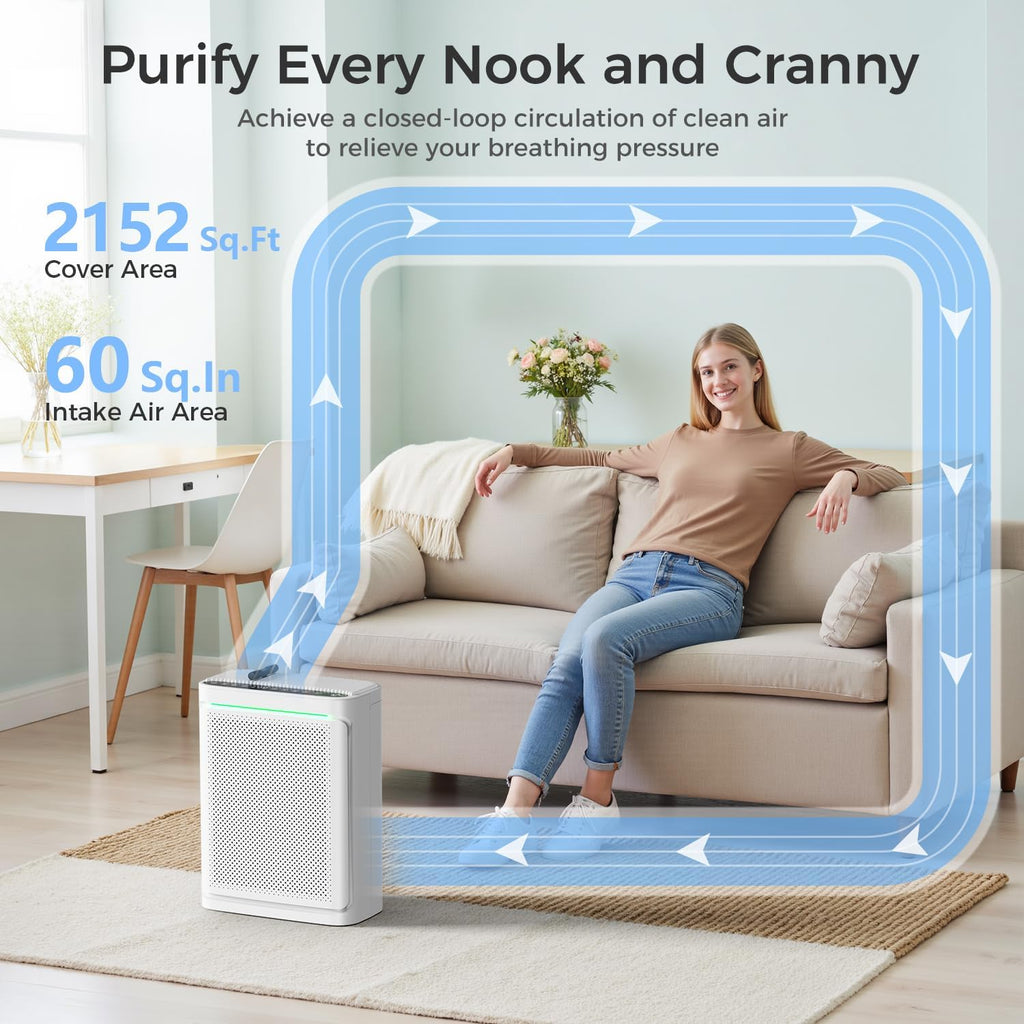 Air Purifiers For Home With Air Quality Display Cover Area Up to 2152 Sq.Ft Equipped with True H13 W