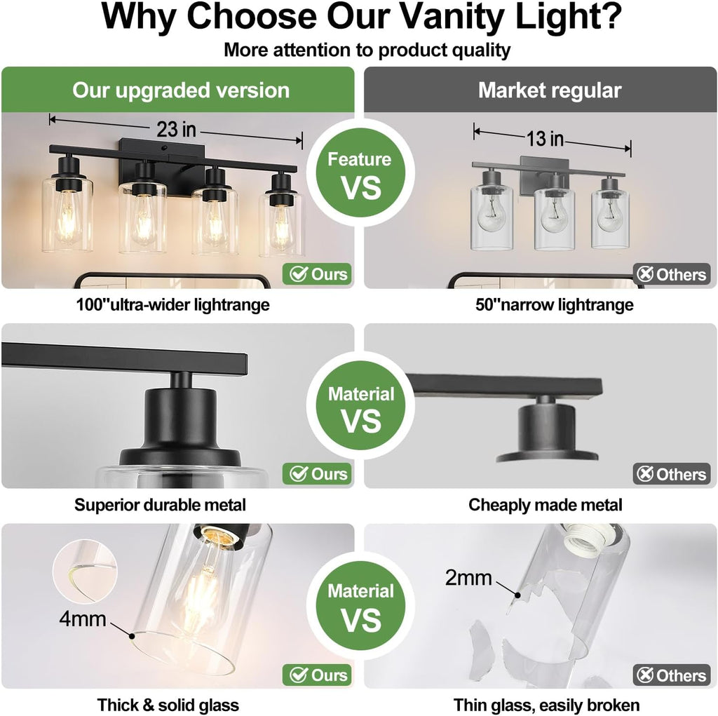 4-Light Bathroom Light Fixtures, Matte Black Modern Vanity Lights with Clear Glass Shades, Bathroom Wall Lamp for
