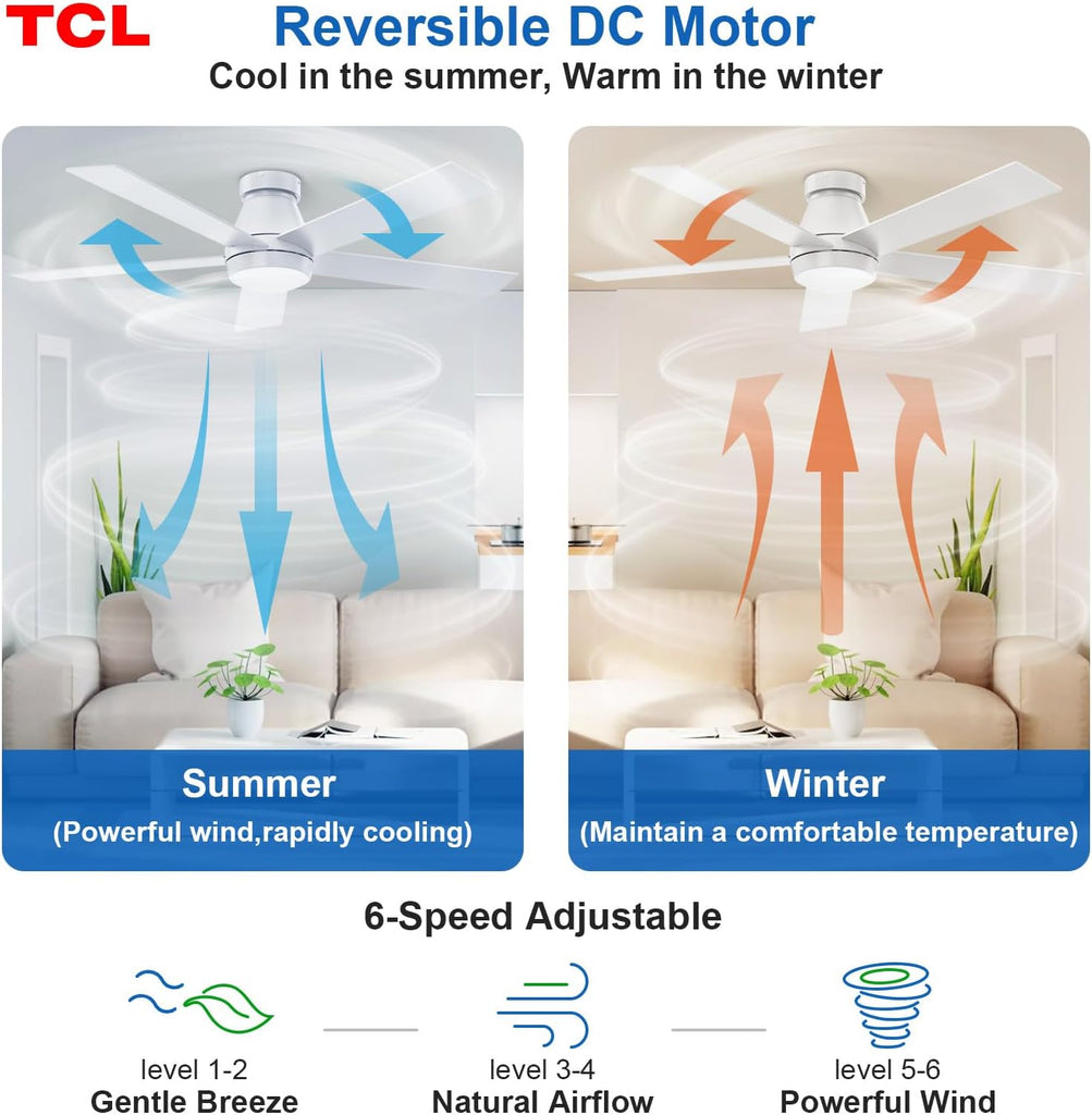 52" Modern Ceiling Fan with Lights, 5 Blades, 6 Speeds DC Reversible, Dimmable, White Flush Mount for Bedroom, Living Room and Garage