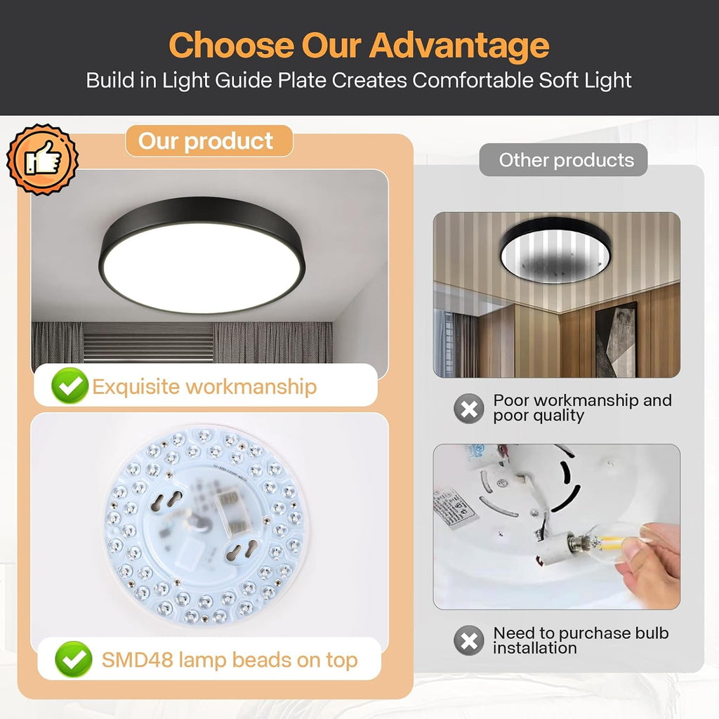 Matte Black Flush Mount Ceiling Light, 3000-5000K 13inch Modern Bedroom Lighting Fixtures Ceiling Mount, Dimmable