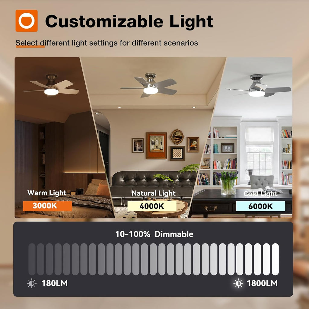 Ceiling Fans with Lights, 32 inch Low Profile Ceiling Fan with Light and Remote Control, Flush Mount, Reversible, 3CCT, Dimmable, Quiet, Nickel Small Ceiling Fan for Bedroom Indoor/Outdoor Use