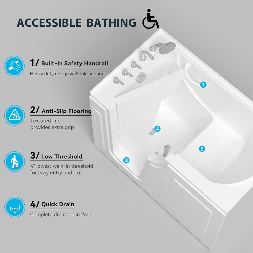 Floridian 55" x 33" Walk-in Bathtub with Left-Side Door Opening and Quick Fill and Drain System, Rectangular Soaking